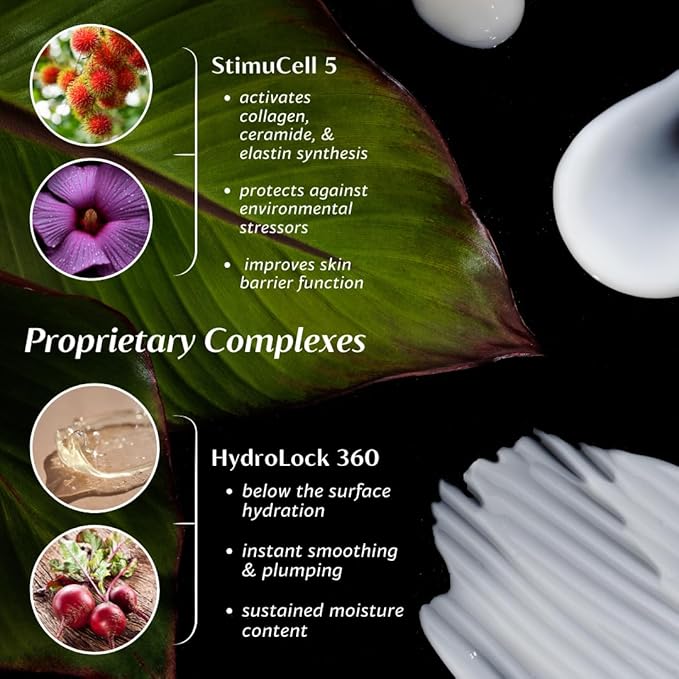 Thursty Skin Hydrating Fluid | Anti-Aging Face Serum with 5 Types of Hyaluronic Acid & Rambutan | Deep Hydration Targets Collagen Skin Renewal Firming & Radiance – Clinically Tested – 30ml