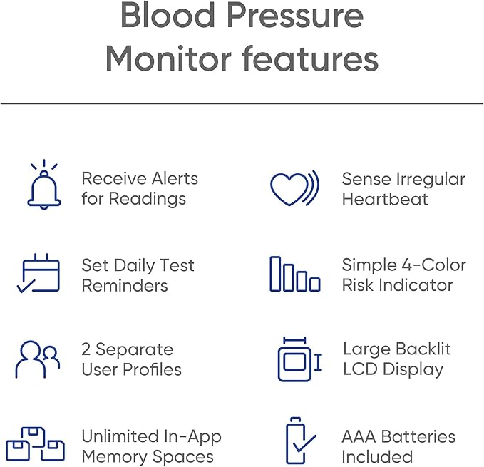 Blood Pressure Monitor – Upper Arm Cuff with Bluetooth App Sync, Irregular Heartbeat Detection, WHO Risk Indicator, Dual User Profiles, Large Display, Batteries Included