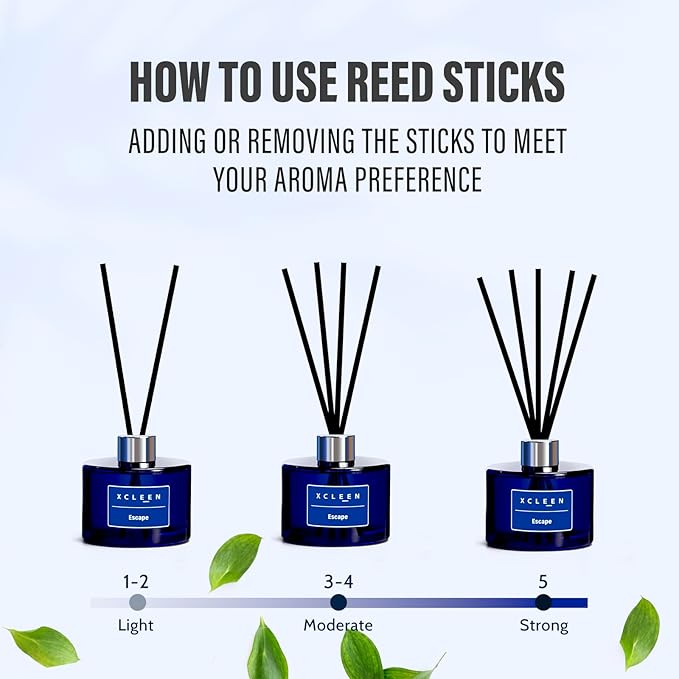 Reed Diffuser, 6.7 Oz Escape Scented Diffuser with Sticks, Long Lasting Fragrance Air Freshener, Bathroom Shelf Decor