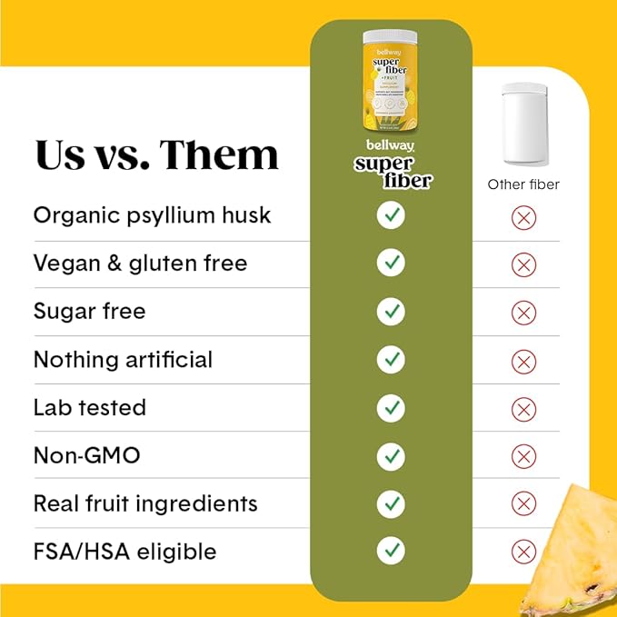 Bellway Super Fiber Powder + Fruit, Sugar Free Organic Psyllium Husk Powder Fiber Supplement for Regularity, Bloating Relief & Digestive Health, Plant-Based, Pineapple Passion Fruit (50 Servings)