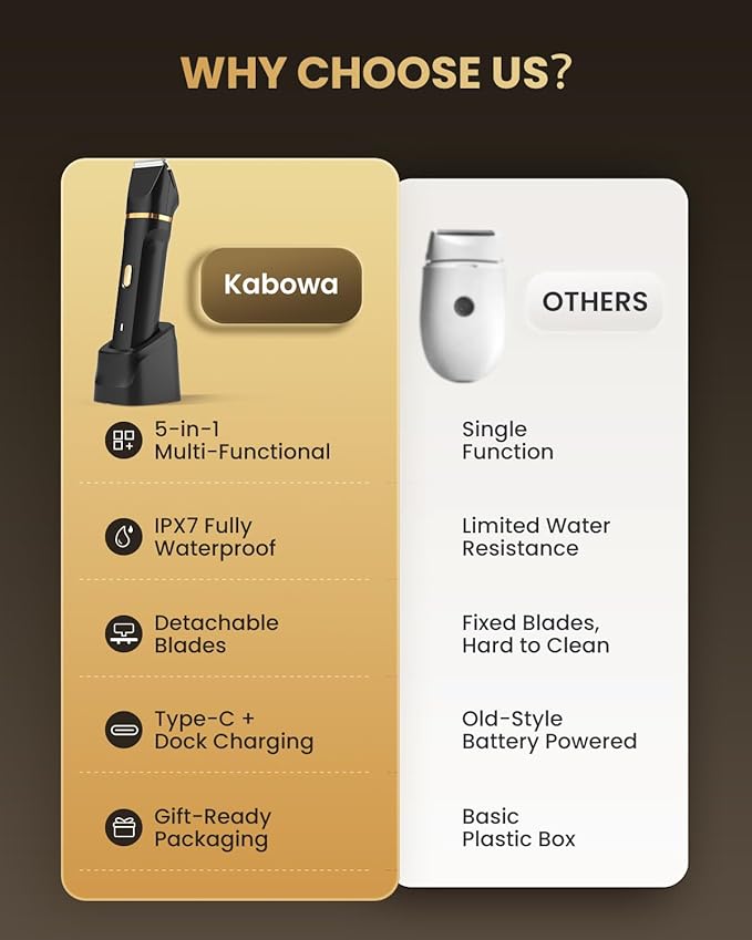 Bikini Trimmer for Women - 5 in 1 Painless Electric Razors for Ladies Pubic Facial Nose Body Leg Hair Removal, Waterproof Electric Shaver for Women Private Area Sensitive Skin,Personal Hair Trimmer