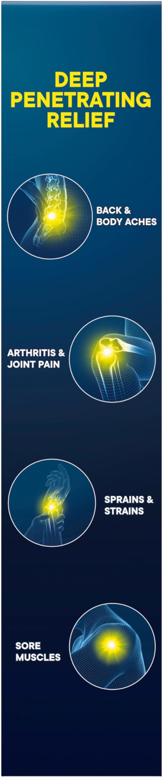 Advil Targeted Relief Pain Relieving Cream, Up to 8 Hours of Powerful Relief of Minor Arthritis Pain, Joint Pain, Lower Back Pain and Muscle Pain - 4 oz