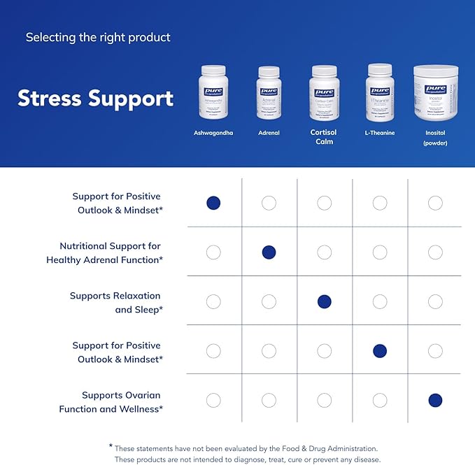 Pure Encapsulations Ashwagandha - 500 mg Ashwagandha Extract - Metabolism & Stress Support - Immune Support - GMO Free & Vegan - 60 Capsules