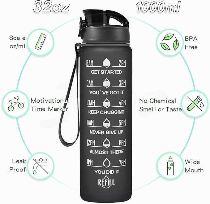 Enerbone Water Bottle, Leakproof BPA & Toxic Free, Motivational Water Bottle with Times to Drink and Straw, Fitness Sports Water Bottle with Strap for Office, Gym, Outdoor Sports