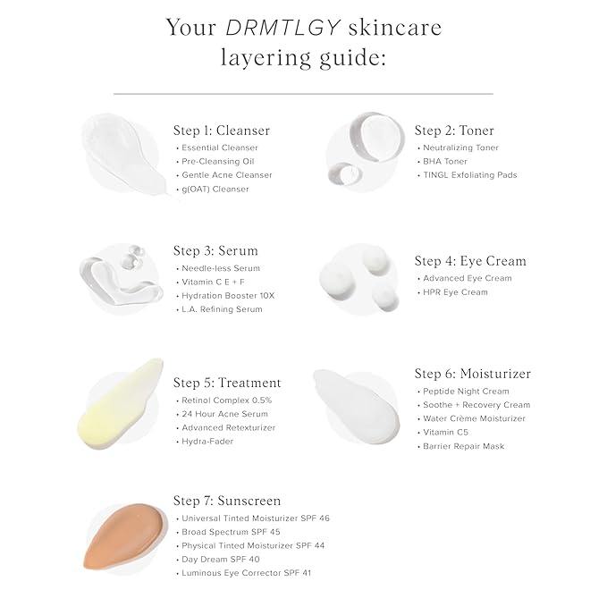 DRMTLGY Microdermabrasion Facial Scrub and Face Mask. Non-Abrasive Face Exfoliator Improves Acne Scars, Blackheads, Pore Size, and Skin Texture. 2 oz