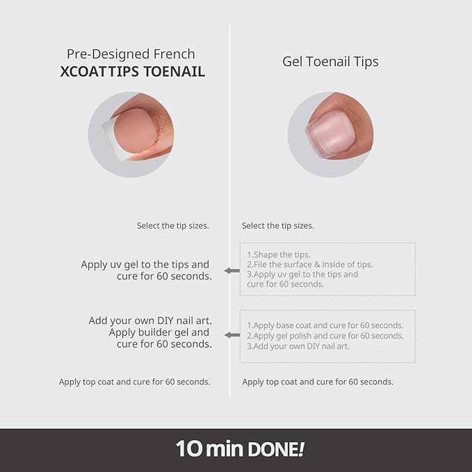 BTArtboxnails XCOATTIPS Toe Nail Tips - Lamp-Curable Real Square Brown Press On Toenails for Women, 150 Soak Off French Tip Toe Nail Extensions in 15 Sizes, Builder Gel & Top Coat Required