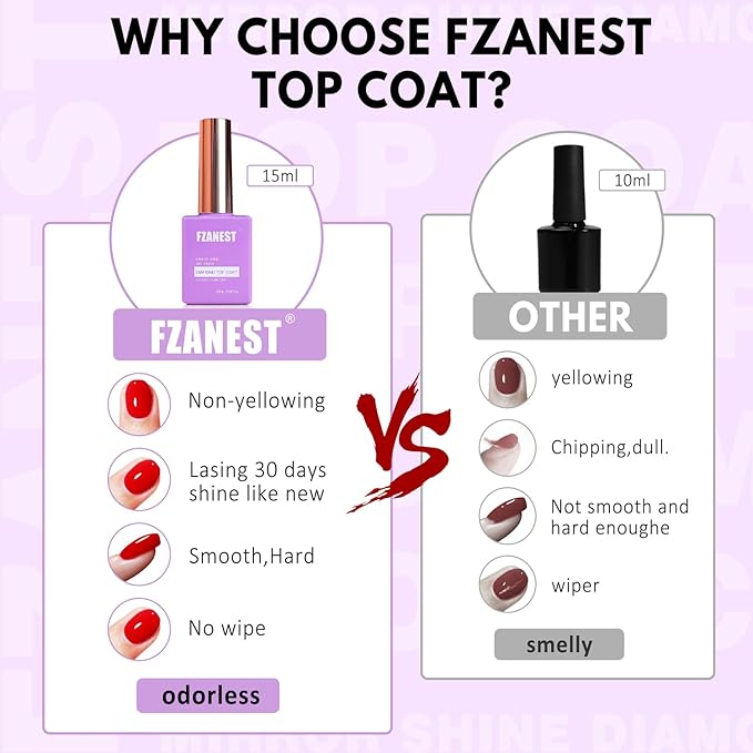 FZANEST Gel Top Coat Diamond- 15ml No Wipe Top Coat Gel Nail Polish High Gloss Mirror Shine Soak Off UV LED Clear Finish Chrome Top Long Lasting