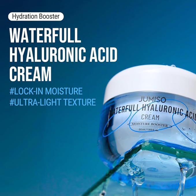 JUMISO Waterfull Hyaluronic Cream - Korean Face Moisturizer with 3-Complex Hyaluronic Acid 5 Microbiome Deep Hydration Sebum Control - Vegan Fragrance-Free All Skin Types, 3.38 oz.