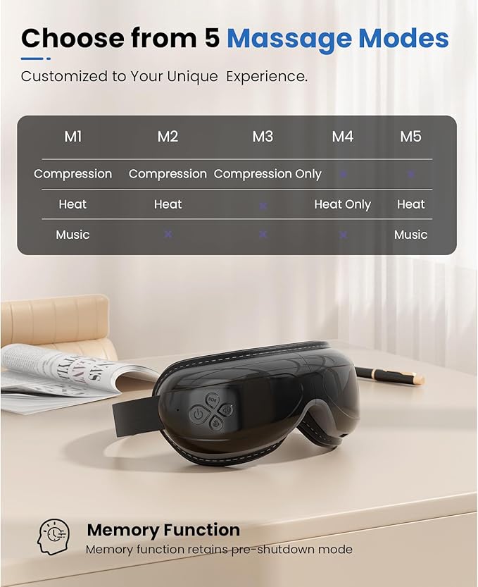 BOB AND BRAD Eye Massager, EyeOasis 2 Plus Eye Mask for Migraines with Remote, Heat, Compression, Smart Face Massager for Dry Eyes Relief, FSA Eligible/HSA Eligible Birthday Gifts for Women Men Mom