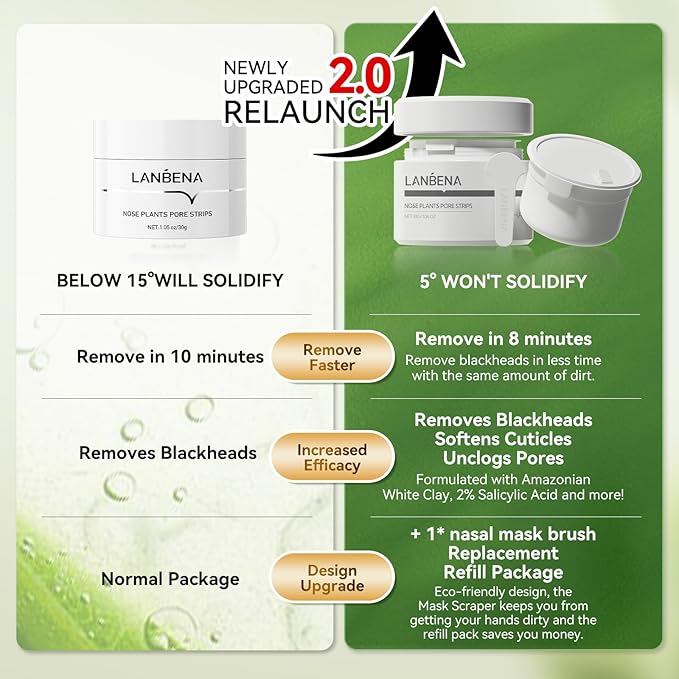 LANBENA 2.0 Blackhead Remover, Nose Plants Pore Strips Deep Cleansing Peel off Mask with Salicylic Acid, Amazonian White Clay, 60Pcs Nose Strips Black Heads Remover from Face