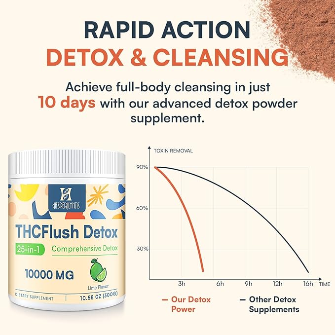 Detox Powder Supplement for Men & Women, Natural Herbal Formula for Liver, Kidney & Digestion, Lime Flavor, 30 Servings