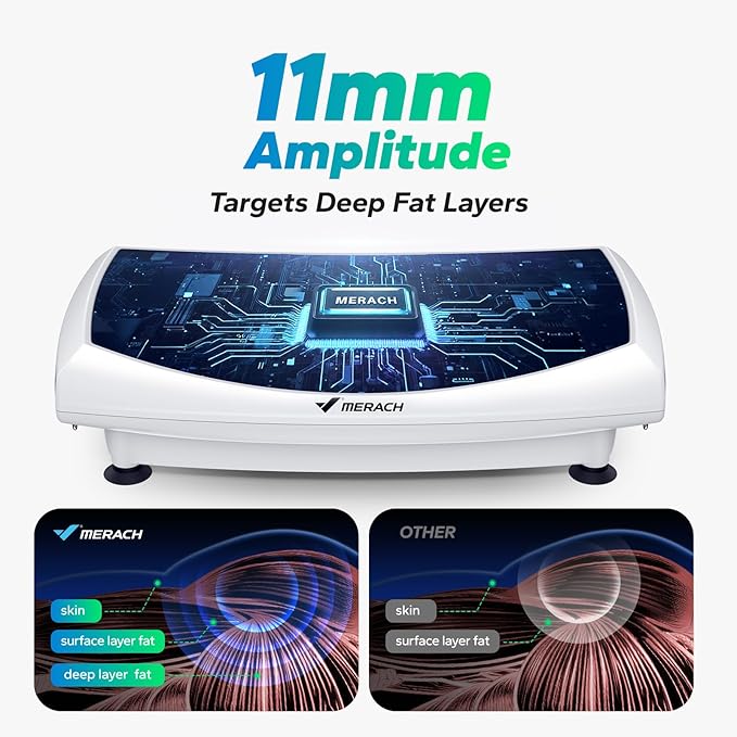 MERACH Vibration Plate Exercise Machine, 7-in-1 4D Vibration Plate with Glide, Swing & Massage, Vibrating Plates with Whole Body Workout Sculpting Platform for Home Fitness for Women Men