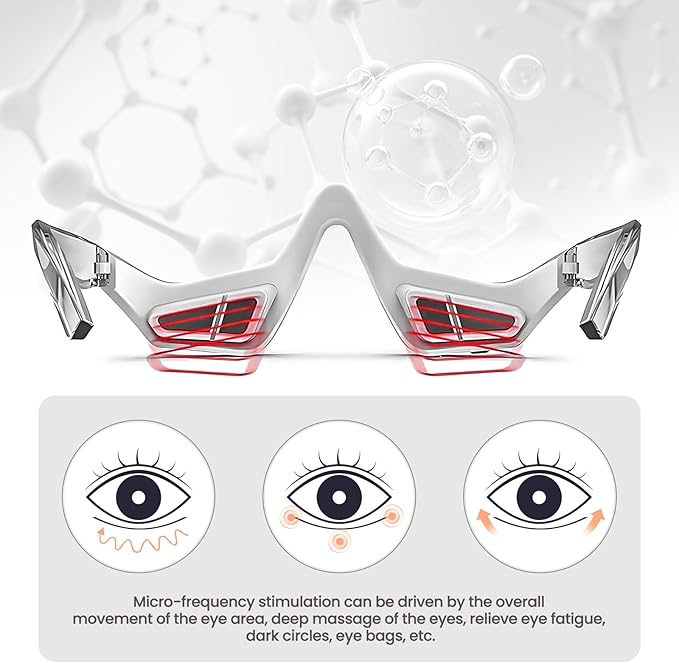 Red Light Therapy for Eyes,New 3D Contour Eye Massager,Under Eye Red Light Therapy Glasses Used for Dark Circles & Eye Bags,Reduce Puffiness and Wrinkles