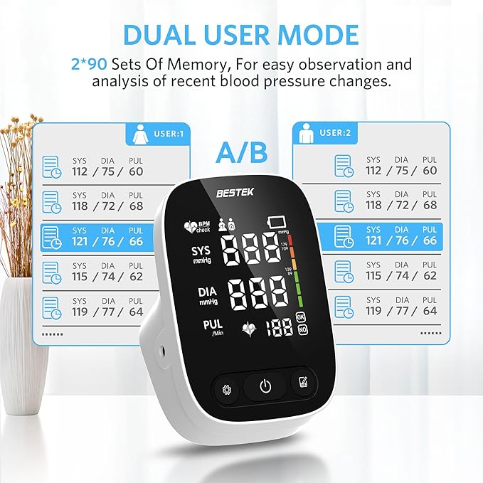 BESTEK Blood Pressure Monitor, Automatic Arm Blood Pressure Monitors for Home Use, Digital Large LED Voiced Broadcast BP Cuff Comfortable and Portable for Home Travel (9"-17" Adjustable)