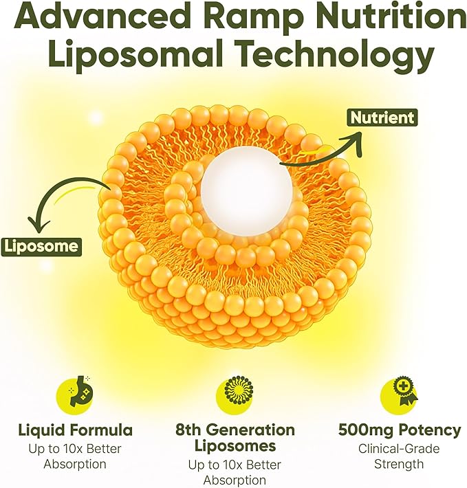 Liposomal Glutathione Liquid – 500mg Advanced Antioxidant Support – Cellular Health & Detox – High Absorption Formula – Vegan, Non-GMO, Citrus Flavor – 4 fl oz, 30 Servings