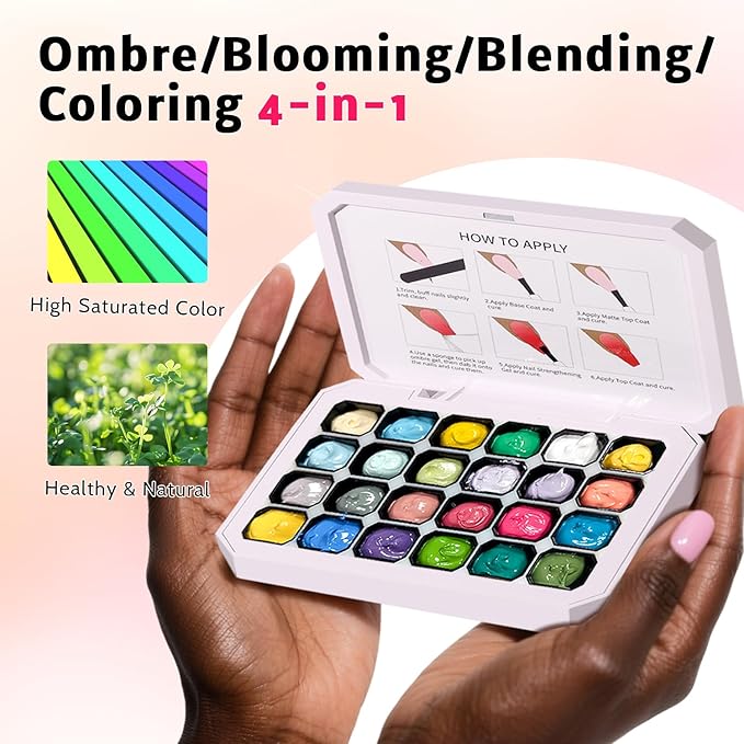 Sponges Pat Gel Nail Polish Palette, 24 Colors Blending Ombre Gel Polish Patting Gradient Painting Nails Art, No Wipe, UV/LED Cured, 100Sponges 1Grabber (Set A)
