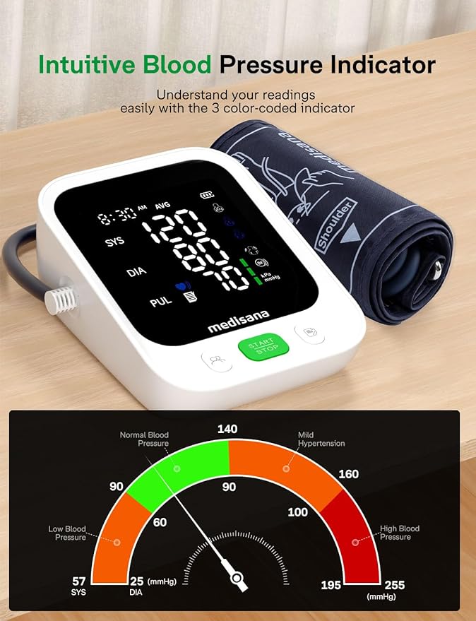 Blood Pressure Monitor with 2x199 Sets Memory, Medisana Automatic Upper Arm Blood Pressure Monitor for Home Use, 4.5" Color LED Backlit Display, Adjustable Large Cuff, Home Hypertension Detector
