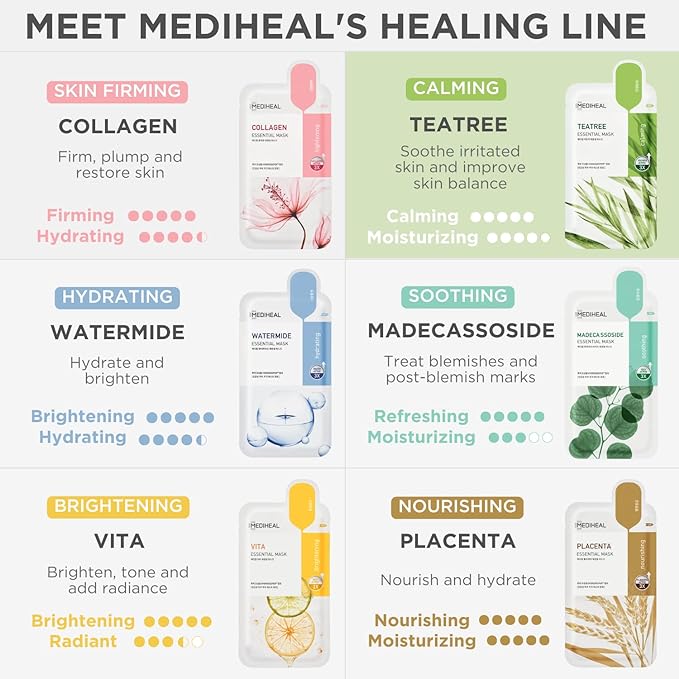 Mediheal Official [Korea's No 1 Sheet Mask] - Tea Tree Essential Blemish Control Mask JUMBO Pack | 30 Masks, 3 x 10 Packs Skin Soothing & Sebum Control Sensitive Oily Korean skin care set