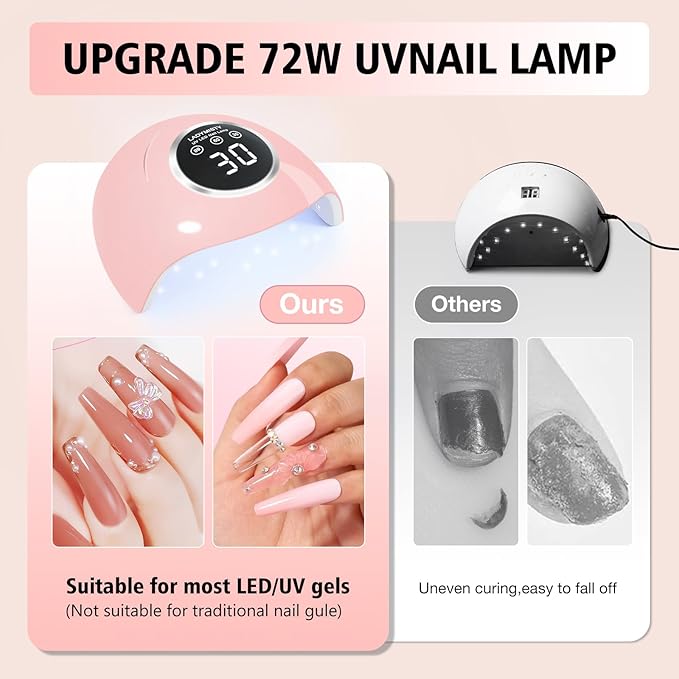 72W UV LED Nail Lamp, 2026 New Upgrade UV Light for Gel Nails with 18 Beads, 3 Timer Nail Dryer, LCD Display, Auto Sensor, Professional Nail Lamps for Gel Polish – Perfect Christmas Gifts, Pink Lamp