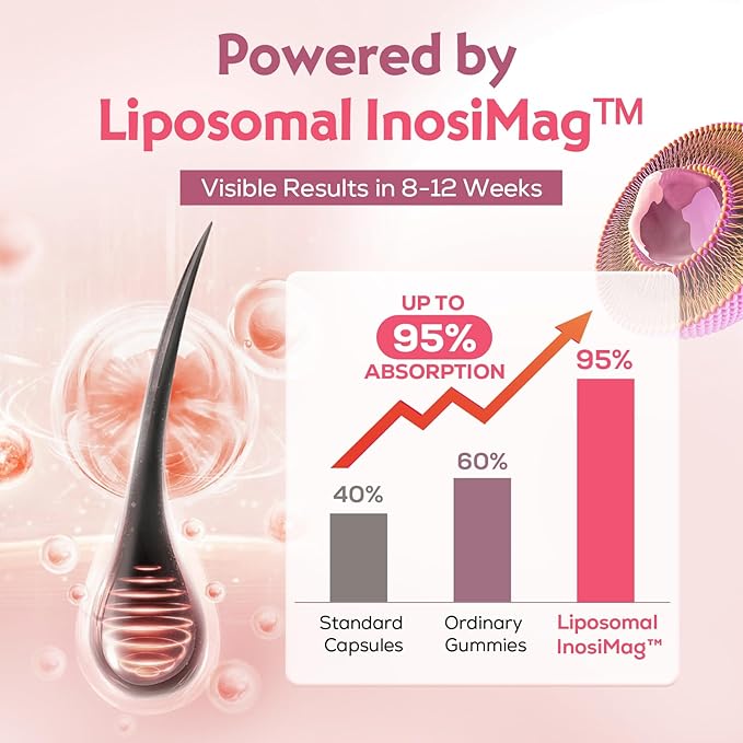 Liposomal Hair Growth Soft Chews – High Potency Hair Growth Vitamins for Women & Men with Biotin, InosiMag Complex, Collagen, Zinc - Strong Hair Skin Nails Vitamins, 60 Count