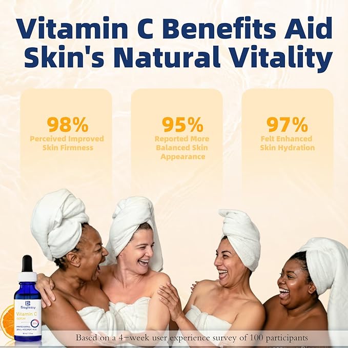 Vitamin C Serum 20%, Professional Vitamin C Face Serum Anti Aging Skin Care, Enhance Skin Radiance Reduce Fine Lines & Wrinkles for Women