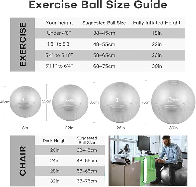 Gruper Yoga Ball, 18-30 Inch Extra Thick Exercise Ball for Workout Fitness Balance, Anti Burst Chair for Home and Office Desk, Includes Hand Pump & Workout Guide Access