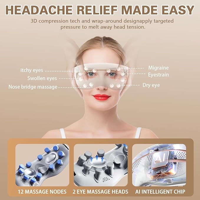 Eye Massager with Heat and Cooling–Birthday Gifts for Women & Men, Cooling Eye Mask for Migraine Relief, 15 Massage Heads and Vibration with Bluetooth Music for Heat/Warming/Cold/Dry Eye Mask