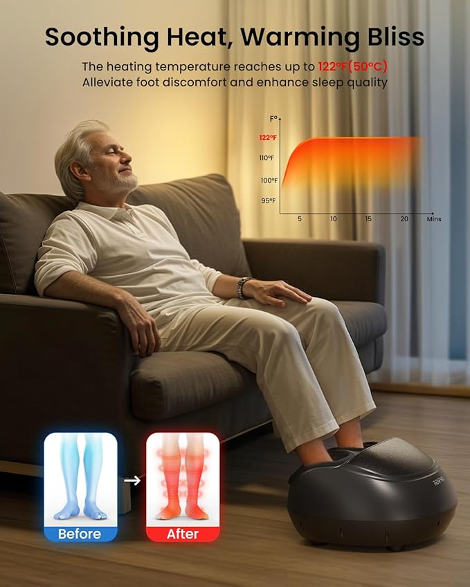 RENPHO Foot Massager Machine with Heat [2025 Upgraded], Shiatsu Foot Massager for Plantar Fasciitis, Birthday Gifts for Women, Wireless Control, FM059R-BK