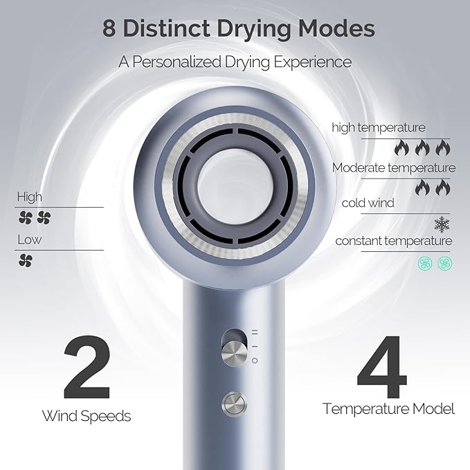 Hair Dryer, 130000 RPM Ionic High Speed Blow Dryer for Fast Drying with 680 Millions Negative Ions, Low Noise Lightweight Hairdryer with Magnetic Nozzle for Travel Salon Women Man