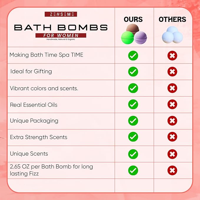 Bath Bombs for Women - Bath Bombs for Women Relaxing - Organic Bath Bombs with Feminine Scents for Her - 2.5 Oz Gift Set of 8 Scented All Natural Bath Bombs with Natural Essential Oils - Gift