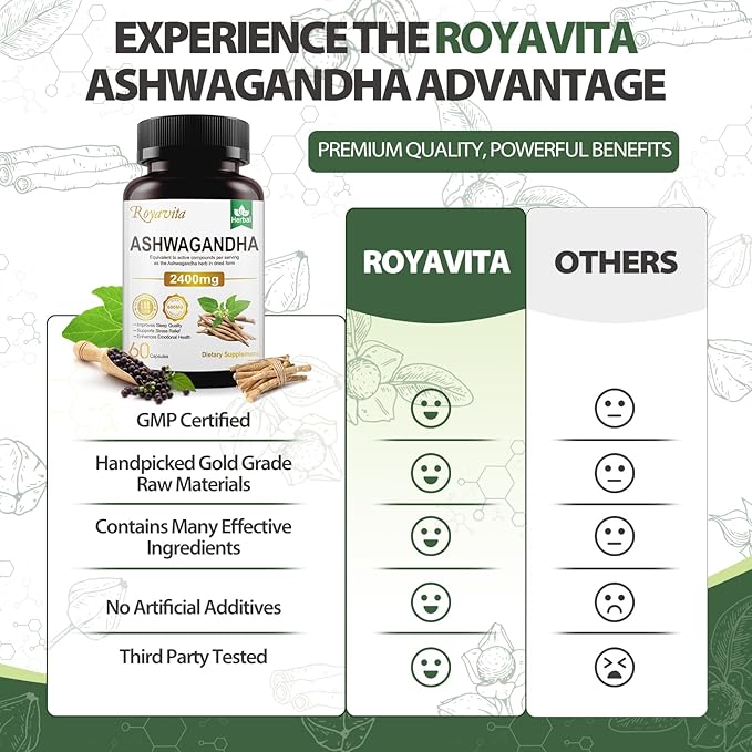 Ashwagandha Supplements 2400mg Organic with Black Pepper Vitamin B12 & B6 for Max Absorption Stress Relief Athletic Performance for Men & Women 60 Capsules