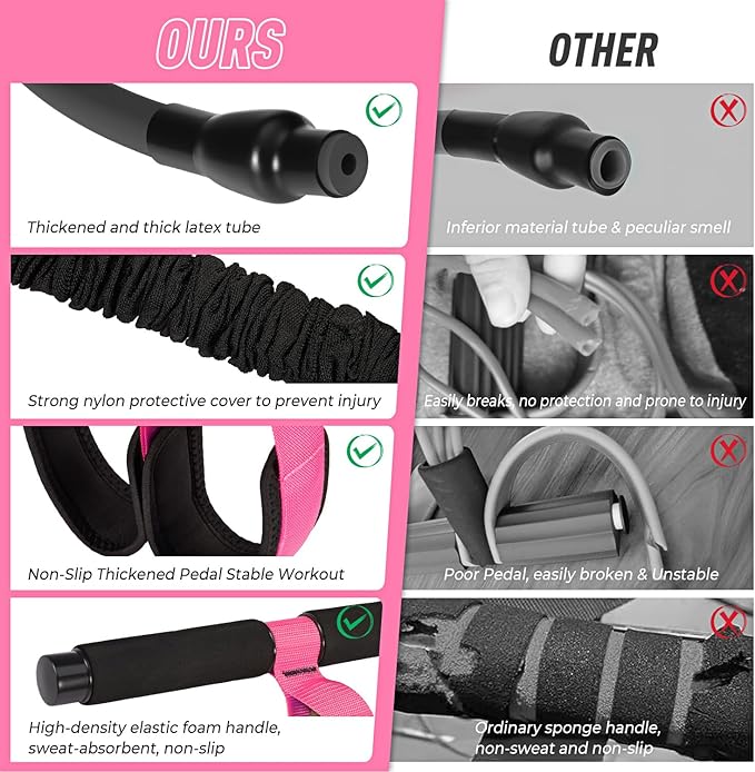 Upgraded Durable Pedal Resistance Band with Handle, Thickened Latex Tubes and Soft Foam Fabric Foot Pedal, Sit Up Exercise Equipment for Abdomen, Waist, Arm, Core/ABS, Leg, Physical Therapy