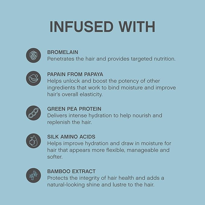 KEVIN.MURPHY REPAIR-ME.WASH - Moisturising Hair Repair Shampoo - Hydrating Frizz Control Shampoo - Sulphate & Paraben Free Hair Care - 1 L / 33.8 fl oz