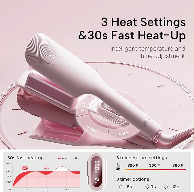 Crimper Waver Tool LENA S17S for Short Hair, Compact Styler with Titanium Barrel, Fast Heating, Adjustable Temp, Anti-Scald Design, Auto Shut-Off, Negative Ions, Pink