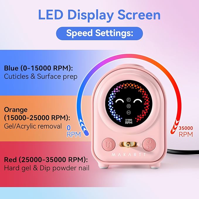 Makartt Electric Nail Drill - Professional 35000RPM E-File Machine Portable Nail Drill Kit with Drill Bits,Cute Compact Efile Salon Use Low Noise Manicure Pedicure for Acrylic Gel Nails Pink