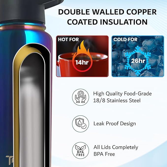Travel Water Bottle with 3 Lids (Spout, Straw, Flip) Leak Proof, Quality, Vacuum Insulated, Stainless Steel (Rose Gold, 22 oz)