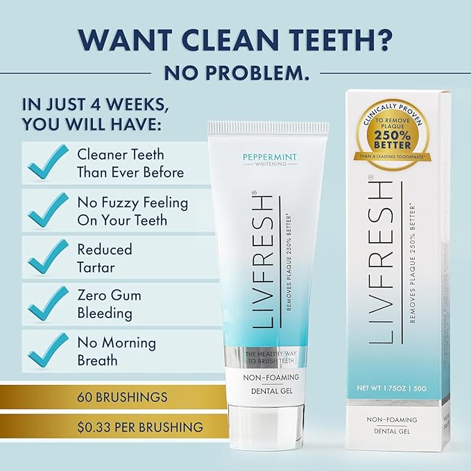 LIVFRESH Toothpaste Gel, Clinically Proven to Remove Plaque 250% Better, Improves Gum Health 190% Better, Prevents & Reduces Tartar, Freshens Breath, SLS Free Dental Gel, Peppermint, 2 Pack