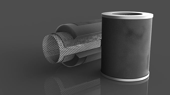 Air Health SKYE Replacement Filter featuring a Pre-Filter, Carbon Filter, h13 HEPA Filter and PCO Technology