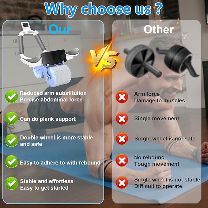 Bersauji 2025 New Ab Roller Wheel with Knee Mat &Timer, Automatic Rebound Abdominal Wheel, Ab Abdominal Exercise Roller with Elbow Support, Abs Workout Equipment Ab Exercise Roller for Women Men