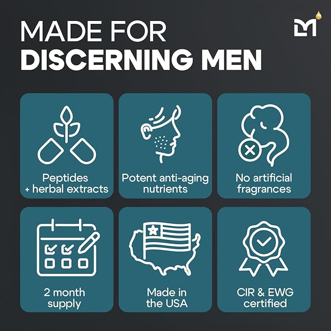 Titan Peptide Anti-Aging Mens Face Cream – Mens Face Moisturizer – For Men, Face Lotion – Men, Skin Care – Tighten, Firm, Revitalize – Peptides, Vitamin C & E, Squalane – All Skin – Unscented