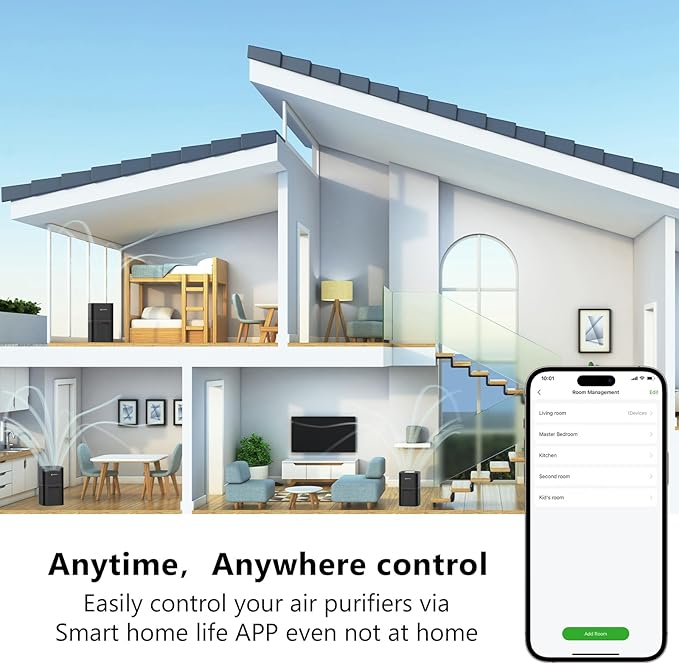 Dayette Air Purifiers for Home Bedroom Up to 2200 Sq Ft，H14 True HEPA Filter Smart WIFI Air Purifiers for Large Room,APP & Alexa Control Air Cleaner with for Allergies Pet Dander Smoke Dust