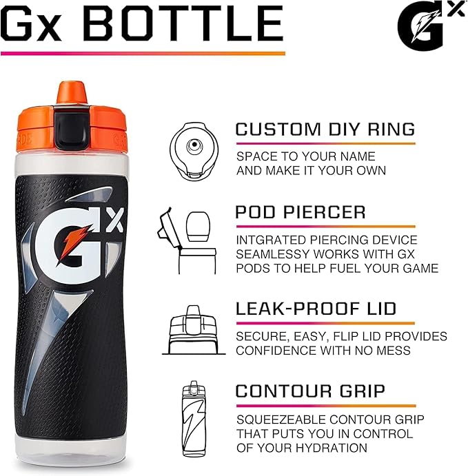 Gatorade Glitched Camo Tropic Gx Bottle