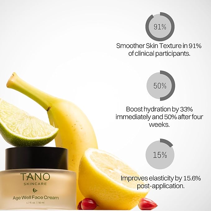 Tano Age Well Face Cream – Retinol Alternative with Banana Sap, Hyaluronic Acid, Vitamin C – Reduces Wrinkles, Firms Skin, Boosts Collagen – Fragrance Free, EU Clean, 1.7oz