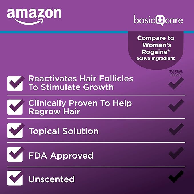 Amazon Basic Care Minoxidil Topical Solution USP, 2% Hair Regrowth Treatment for Women, 3-Month Supply, Unscented, 2 fl oz (Pack of 3)