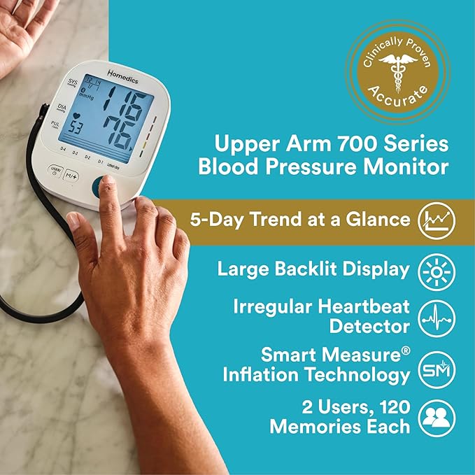 Homedics 700 Series Arm Blood Pressure Monitor for Home use, 5-Day Trend View, Irregular Heartbeat & Motion Detection, Bluetooth for Homedics Health App Sync, 2 Users, Soft Arm Cuff (9"-17")