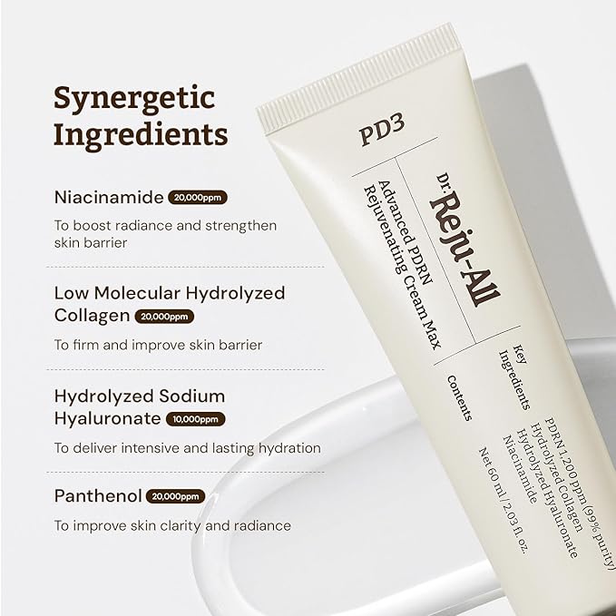 Dr. Reju-All Advanced PDRN Rejuvenating Cream – 99% Pure Salmon DNA PDRN Face Moisturizer – Optimal 1200ppm Concentration for Glow Skin – Korean Anti-Aging Skin Care Face Cream - 2.0 Fl Oz