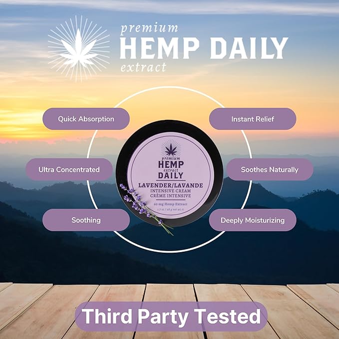 Intensive Cream - Muscle, Knee, Joint, Back, Neck and Shoulder Topical Rub - Organic | 1.7 Ounces (Lavender, Pack of 1)