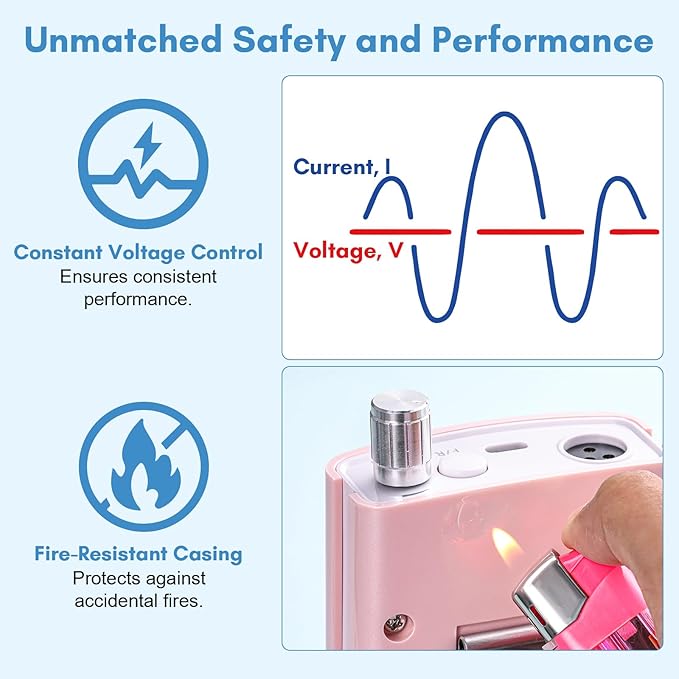 Makartt Electric Nail Drill - 30000RPM Rechargeable E File, Perlarie Pearly Pink Portable Nail Grinder with Drill Bits & Sanding Bands for Manicure Salon Home Use
