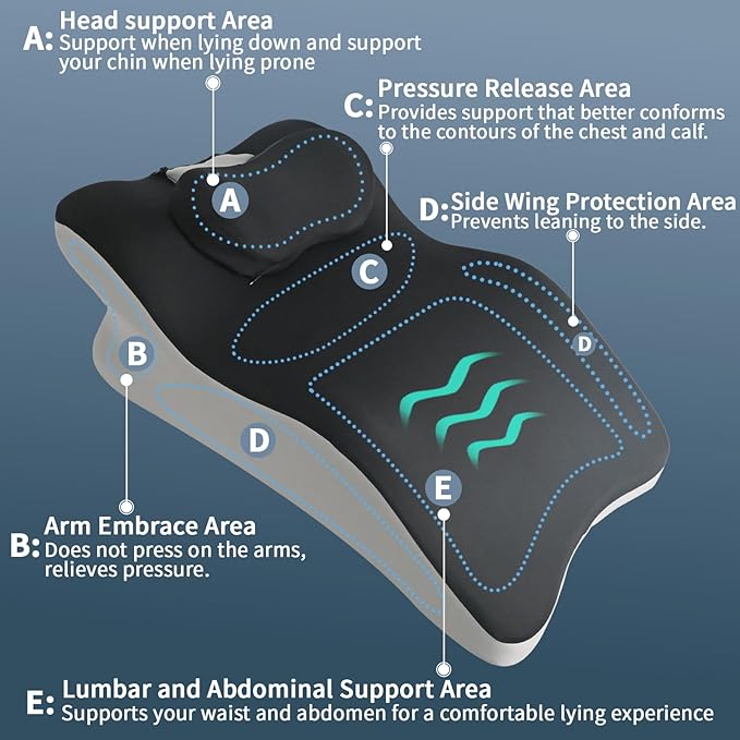 Ergonomic Wedge Prone Pillow,Multi-Functional Bed Pillow,Reading Pillow,Ideal for Bed Breaks,Massage,Reading,Back Support,Sleeping,Anti Snoring, and Leg Pain Relief