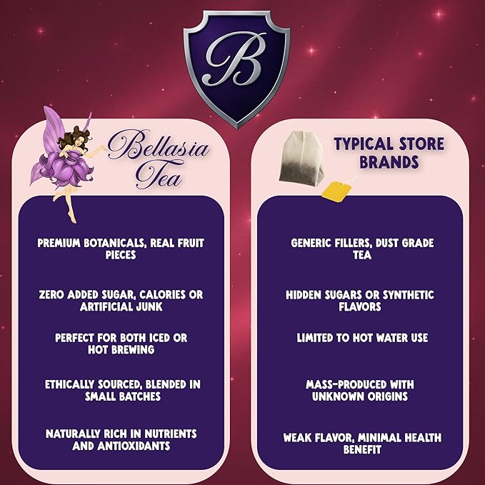 Bellasia Tea Berry Bliss for Kids Using Real Fruit Pieces - Caffeine Free Herbal Tea Blend with Real Ingredients & Balanced Flavor- Add Loose Leaf Tea to Your Child’s Routine for A Fun & Tasty Drink